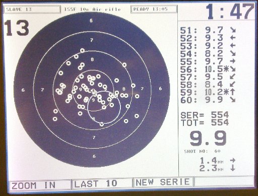 UCD July Airgun Open