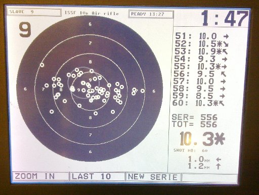 UCD August Airgun Open 2011