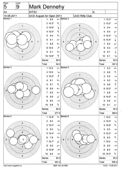 UCD August Airgun Open 2011