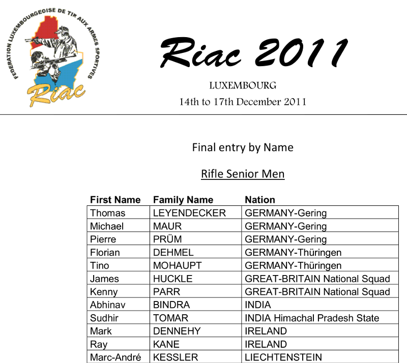 RIAC 2011 Senior Rifle Participants List
