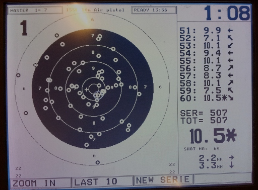 UCD Air Rifle Open II